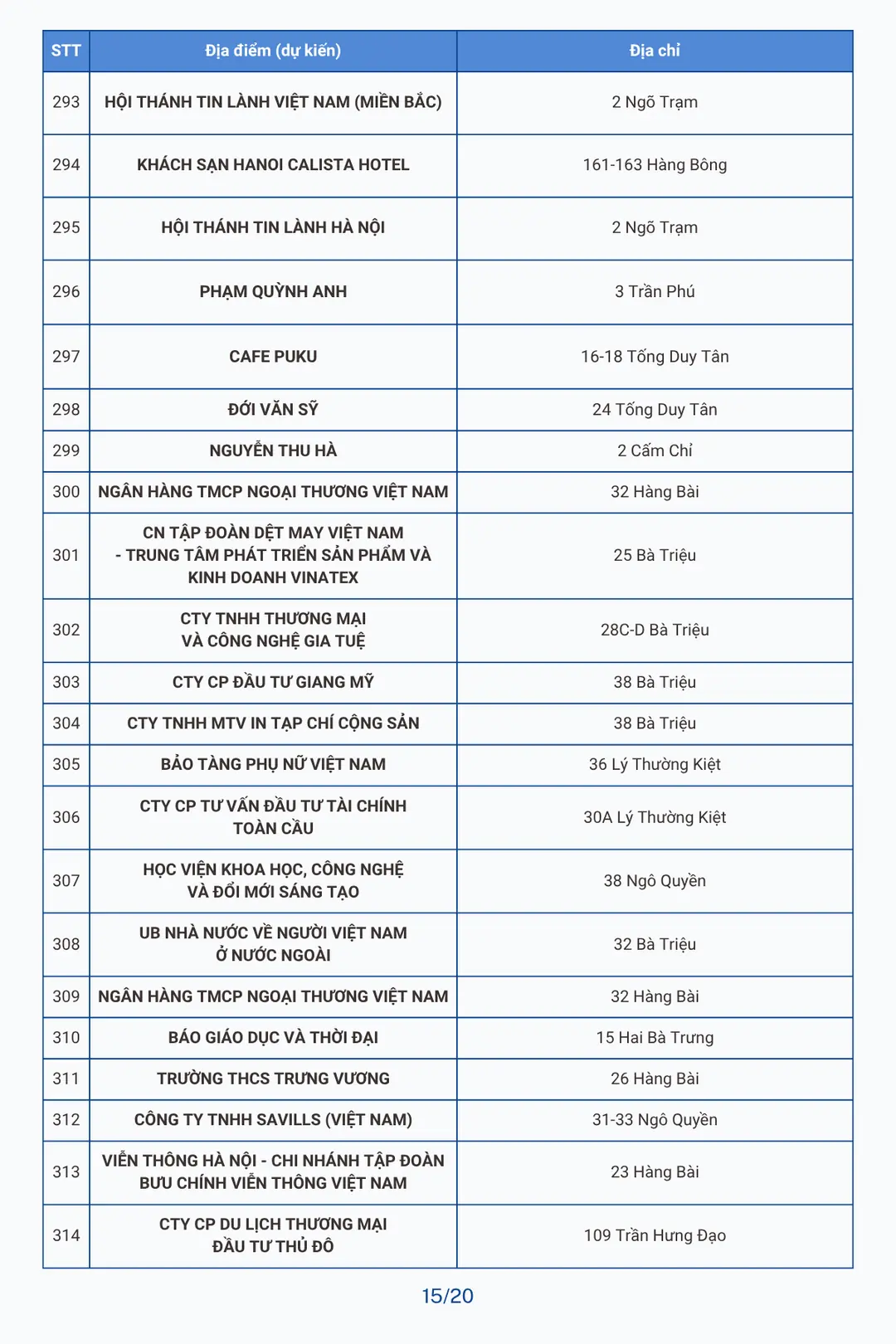 Đài PTTH Hà Nội